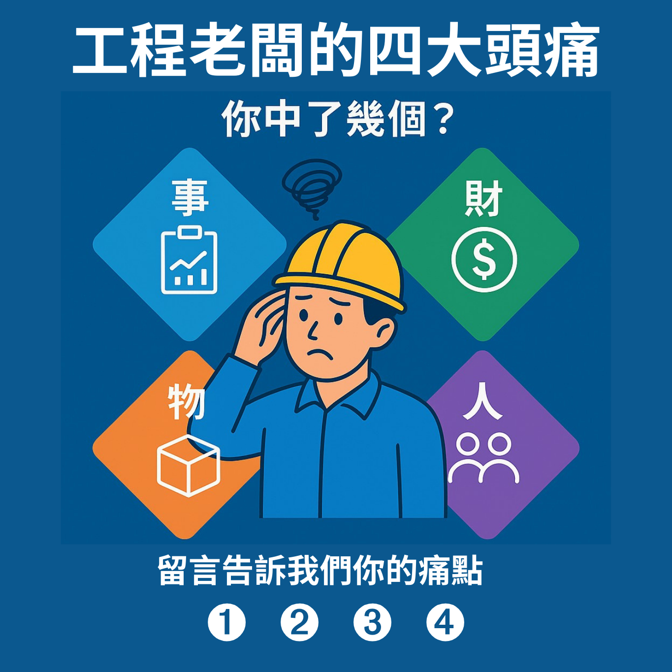 匠管行銷資訊4