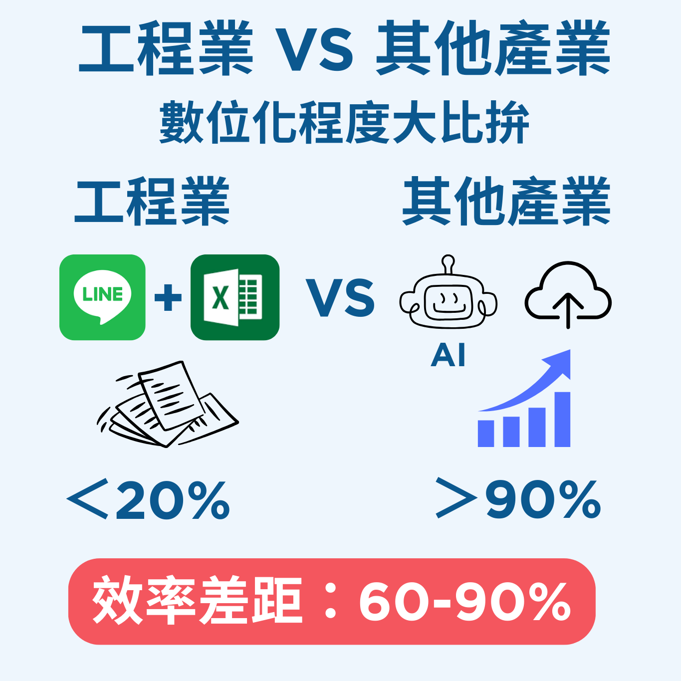 匠管行銷資訊6